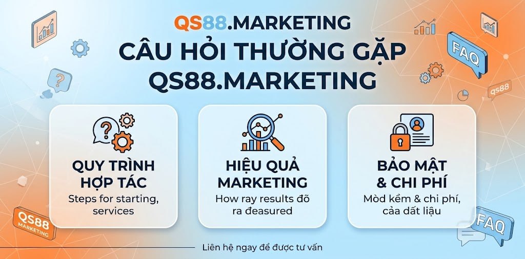 câu hỏi thường gặp về QS88